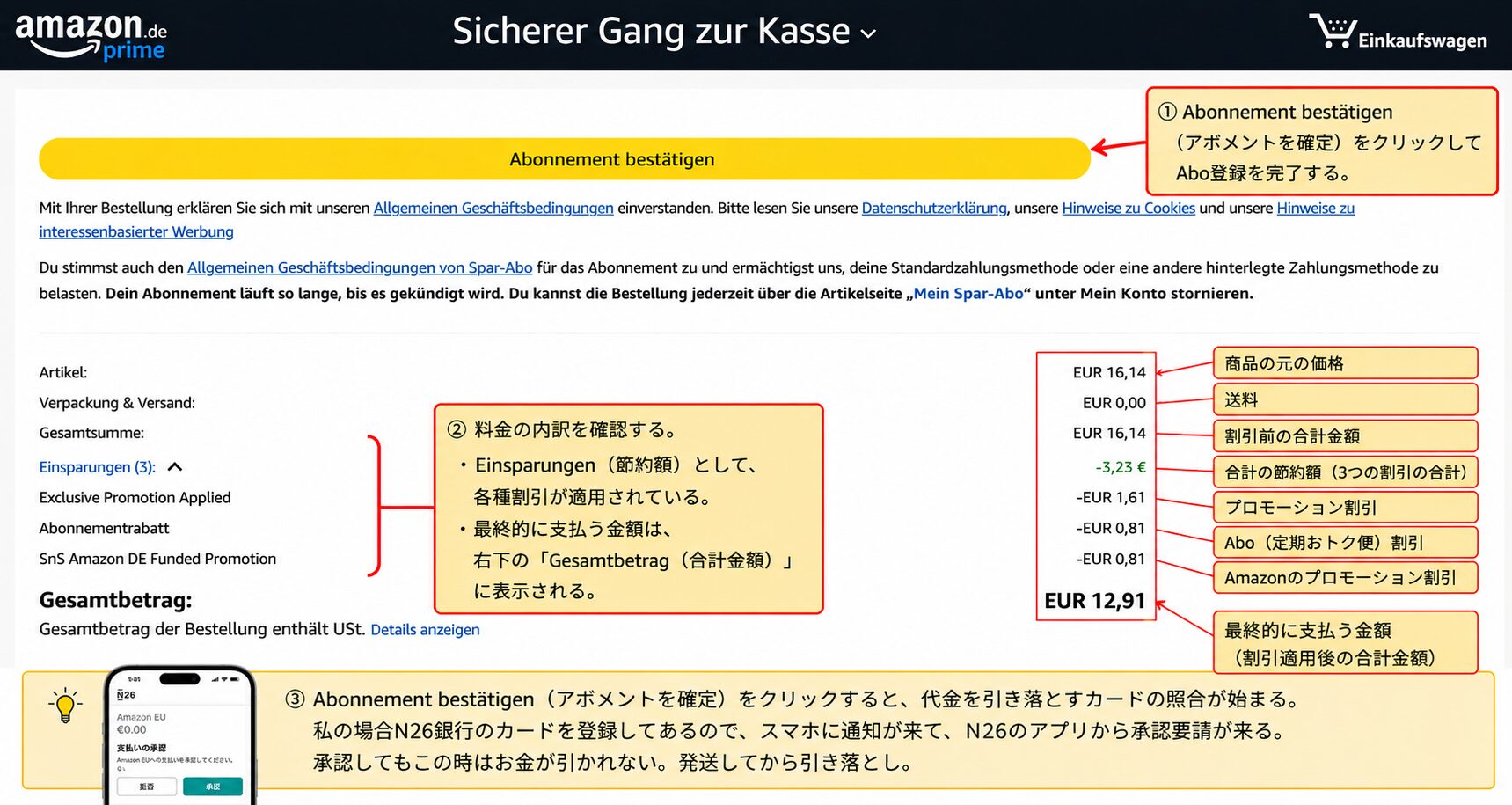 Abonnement bestätigenで登録完了・料金内訳の見方